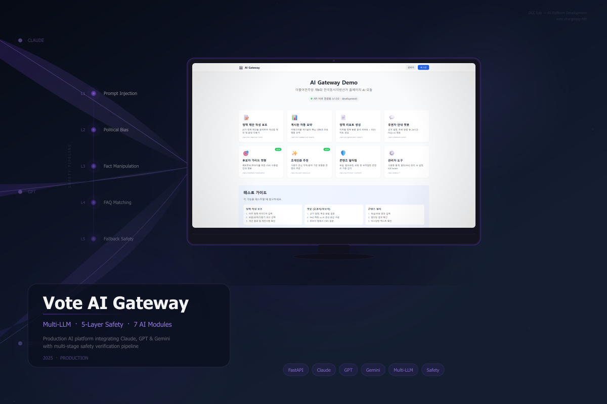 Vote AI Gateway